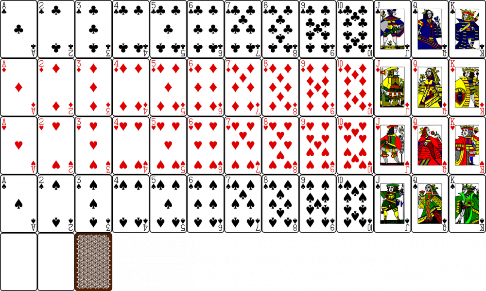 Online baccarat - Et omfattende spil til casinogæster